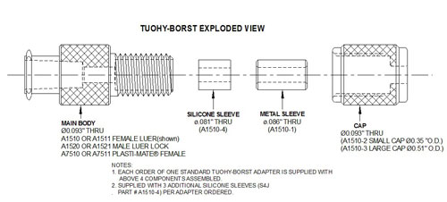 Tuohy Borst illustration